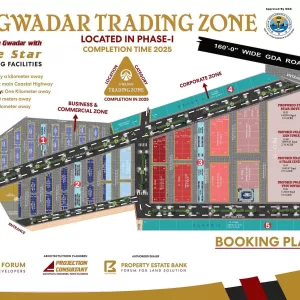 GWADAR TRADING ZONE, LAYOUT