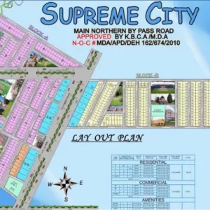 supreme city town plannig